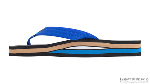 Classic Rubber - Double Layer Soft Top 3/4" EVA Rubber Filled Nylon Strap